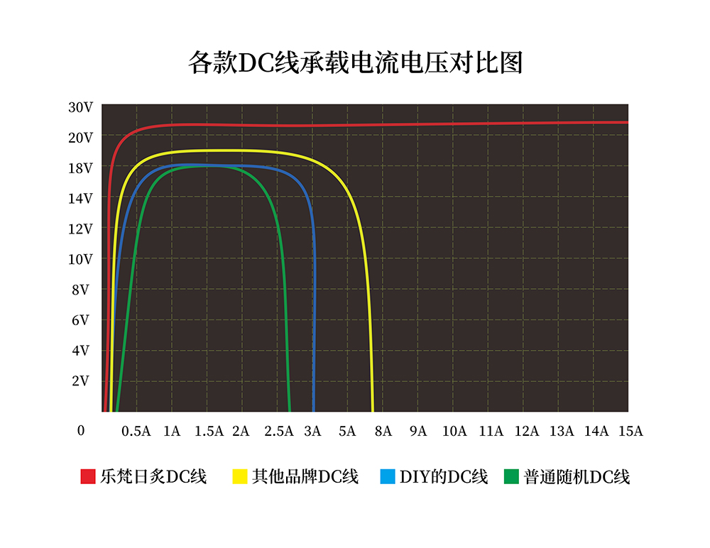 降压、减流对比图.jpg